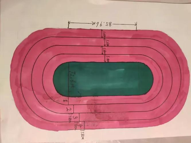 孩子们根据测量的数据画平面图学生对起跑线知识有了一定了解,并且很