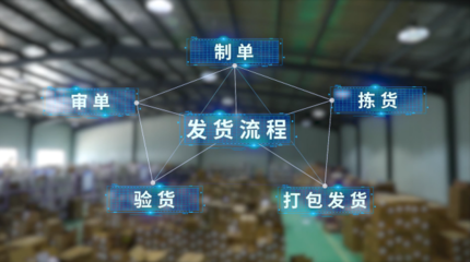 如何让发货更快一步 数智化升级让消费者服务赢在起跑线上